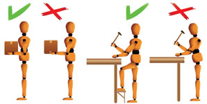 The Importance of Good Posture